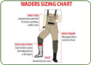 Fishing Waders Sizing Chart Sizing Chart For Waders